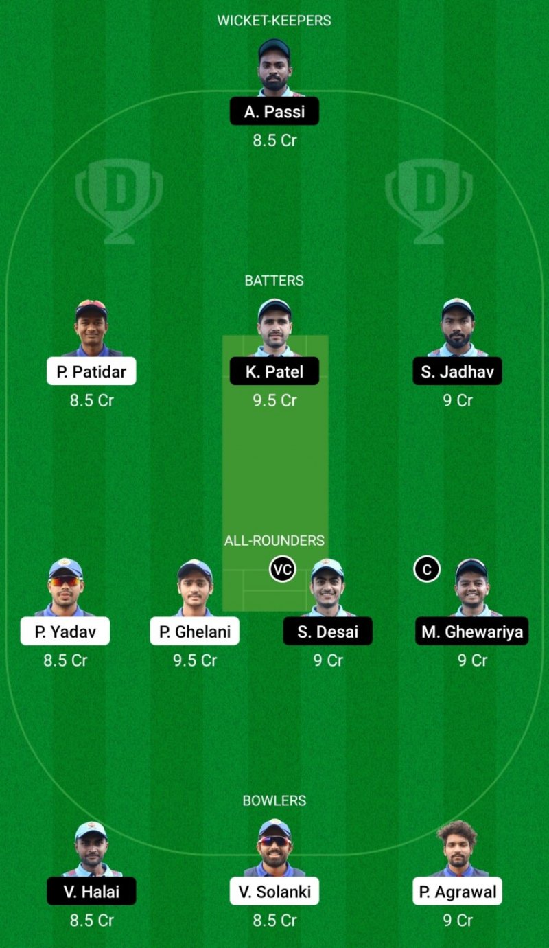 Dream Team картинки прикольные