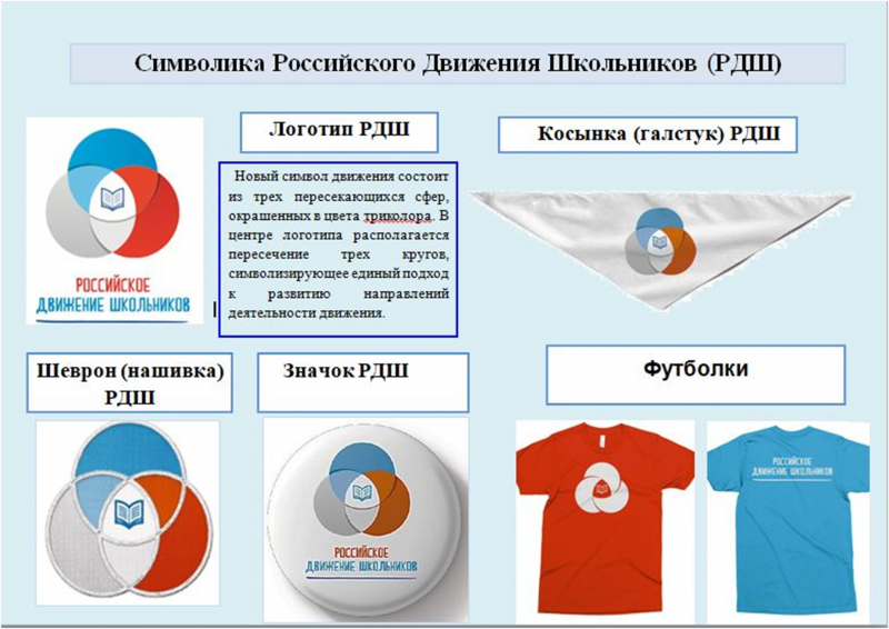 Оформление комнаты рдш в школе