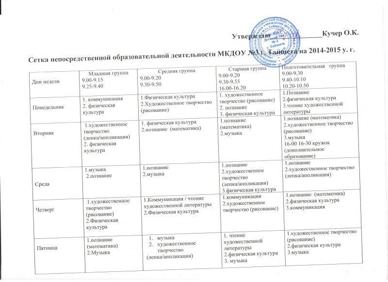 Сетка занятия в доу по фгос образец