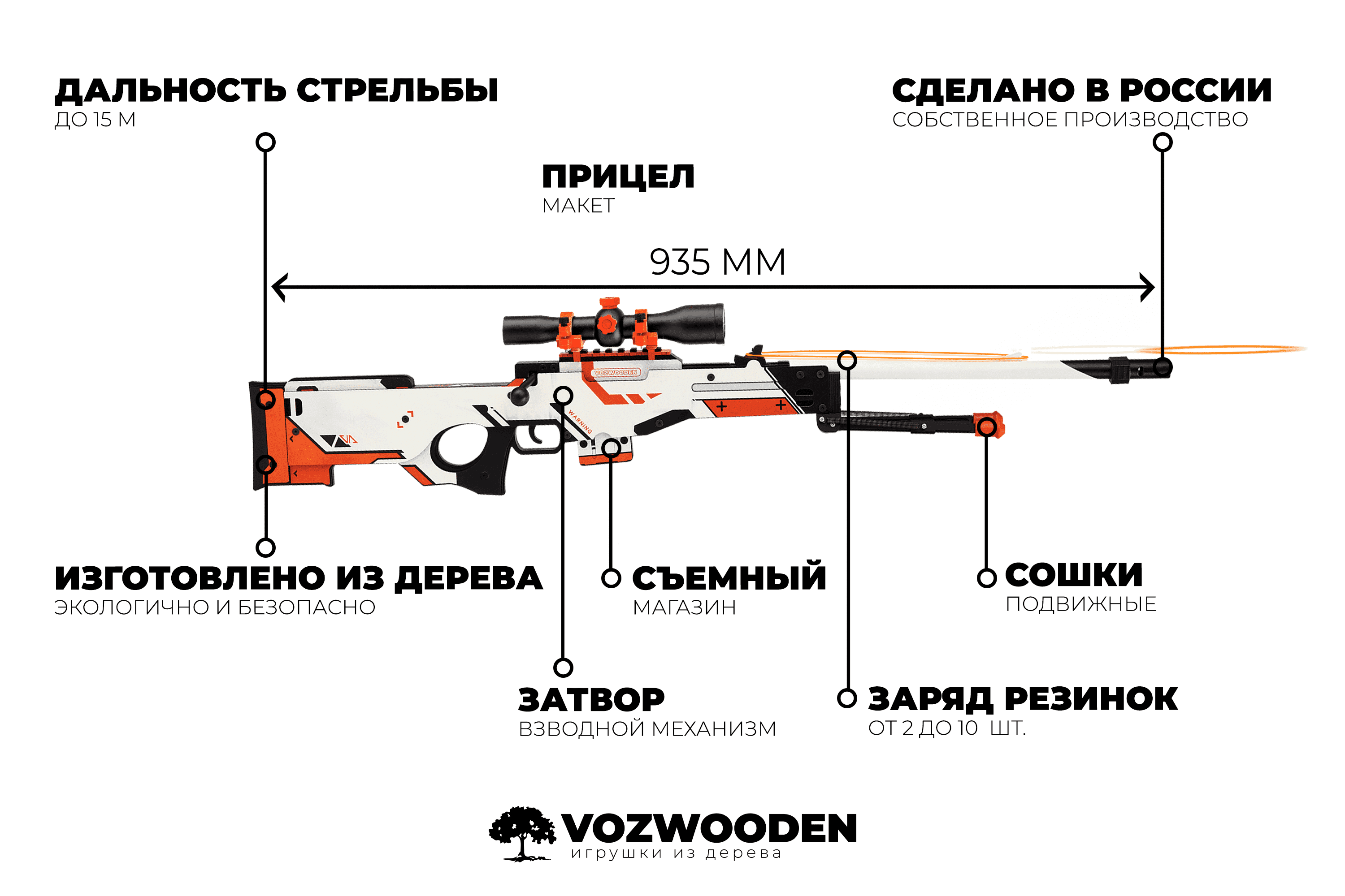 как сделать винтовку awp фото 48