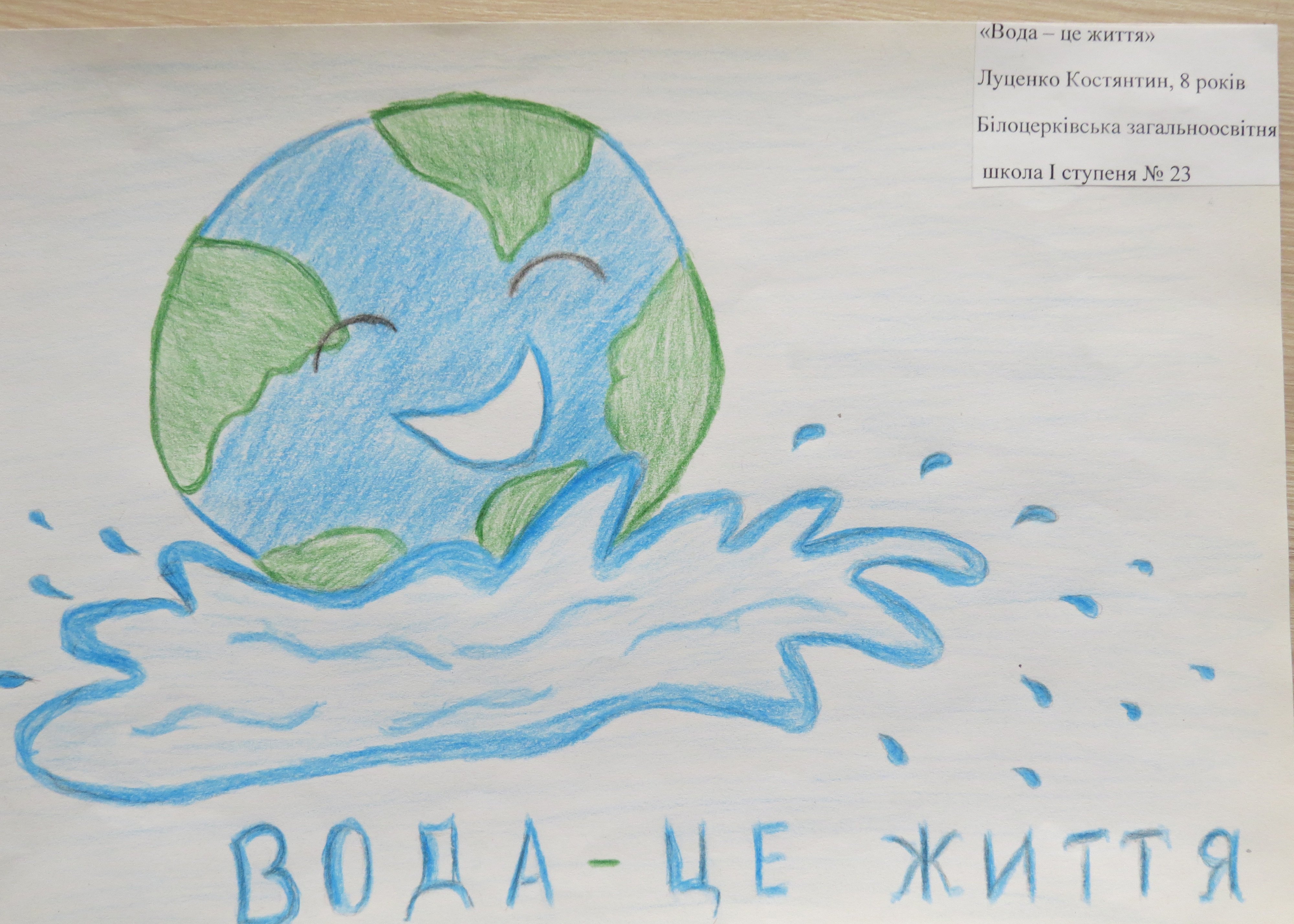 Плакат вода источник жизни на земле