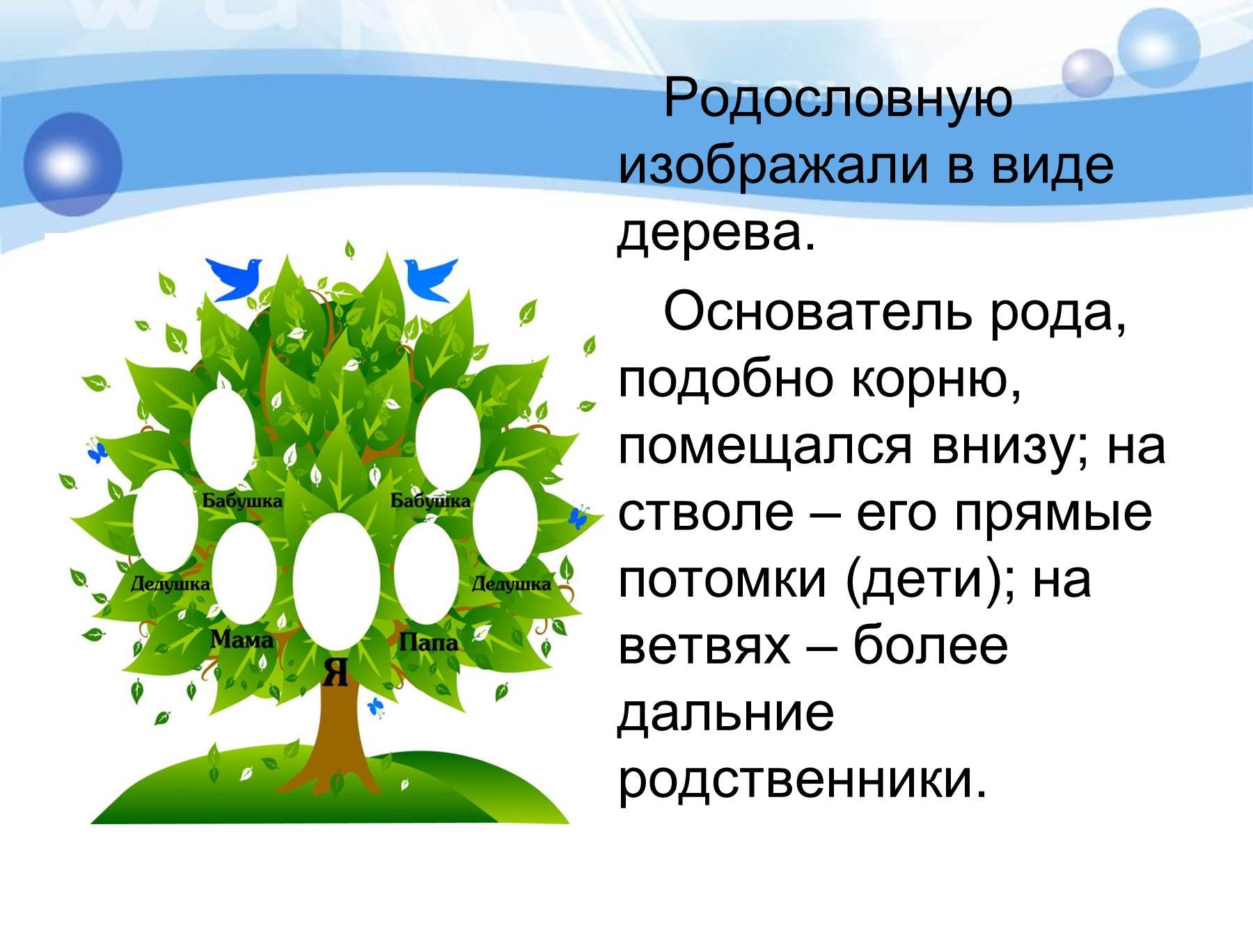 Окружающий мир презентация родословной. Проект родословная. Презентация на тему родословная. Тема моя родословная. Презентация на тему семейное дерево.