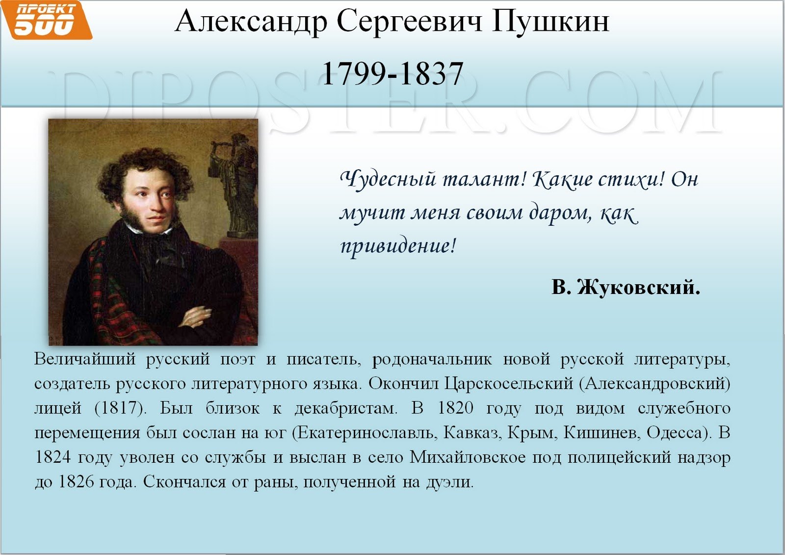 Сколько александру сергеевичу пушкину. Сочинение о Пушкине. Сочинение про Александра Сергеевича Пушкина. Проект Александр Сергеевич Пушкин. Сочинение про Пушкина.