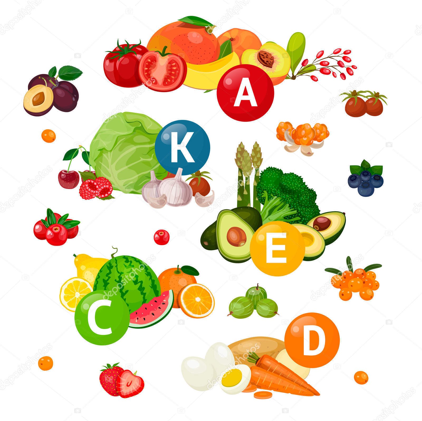 Витамины в овощах и фруктах