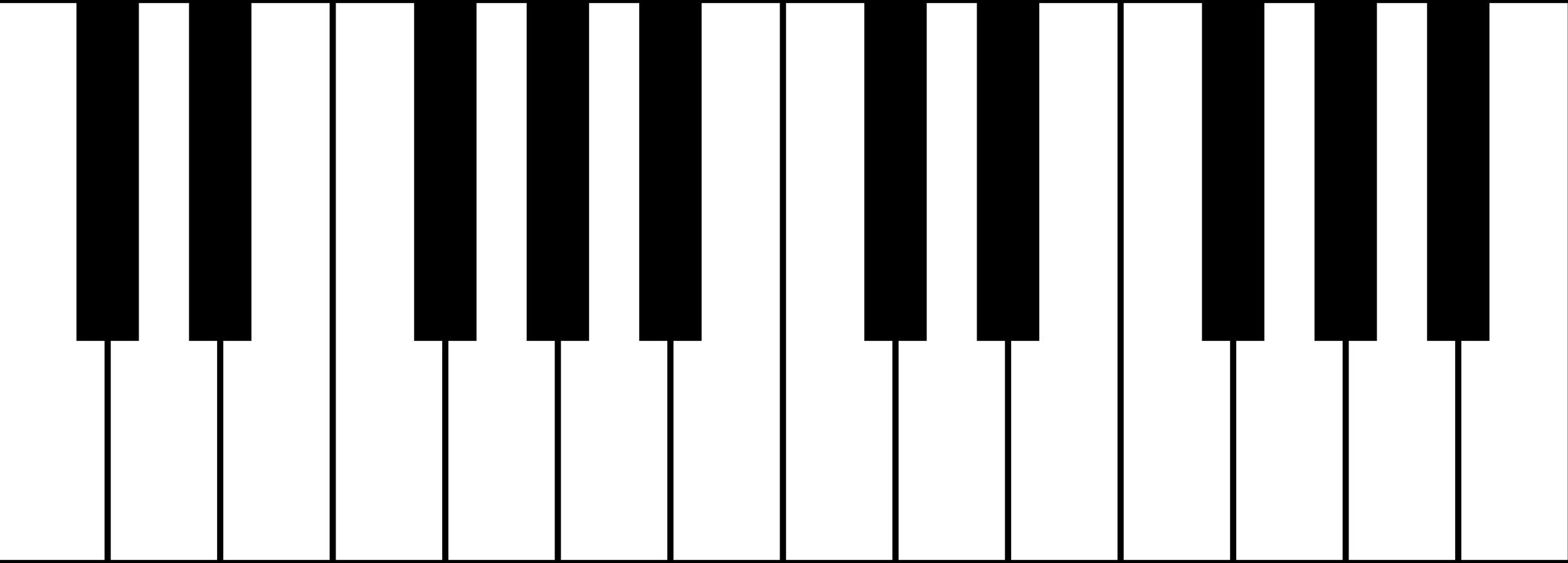 Клавиатура для сольфеджио