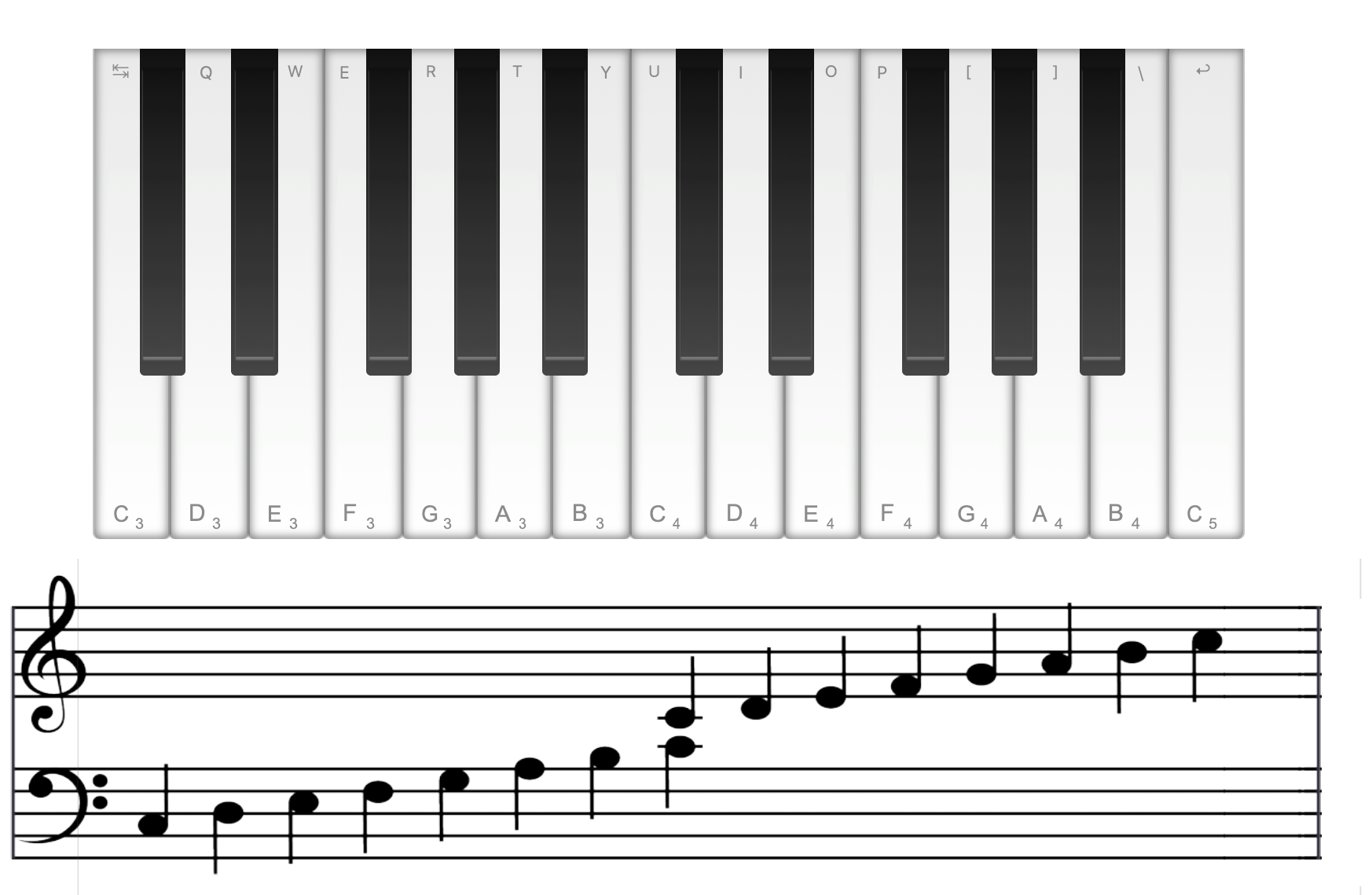 Написать октаву. Клавиатура пианино 1 Октава. Клавиатура фортепиано 1 и 2 Октава. Клавиатура фортепиано 2 октавы. Клавиатура пианино одна Октава.