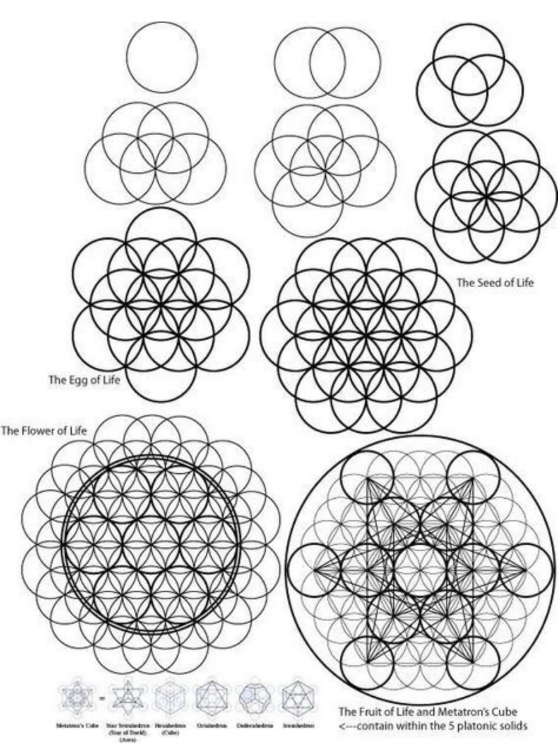 Сакральная геометрия рисунки