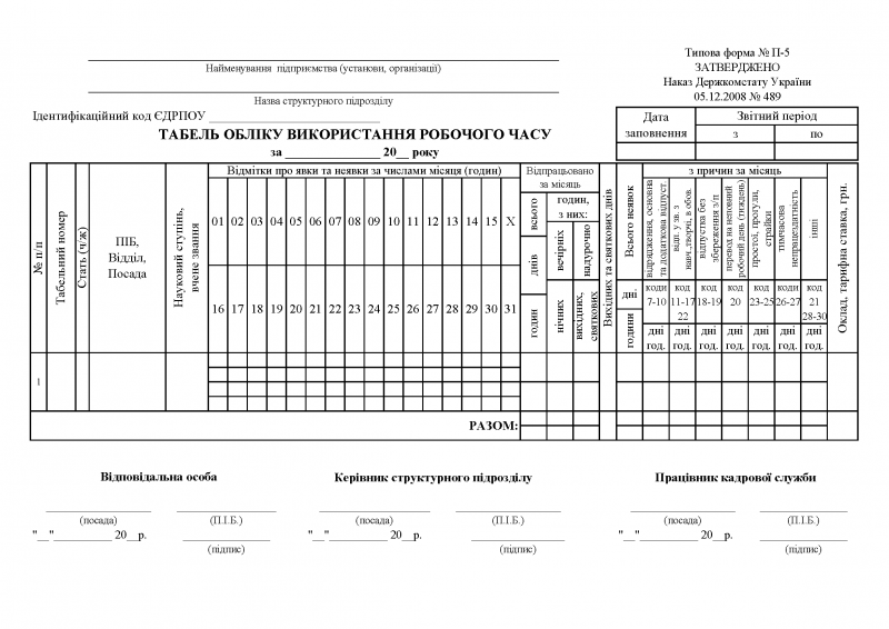 Табель форм документов образец