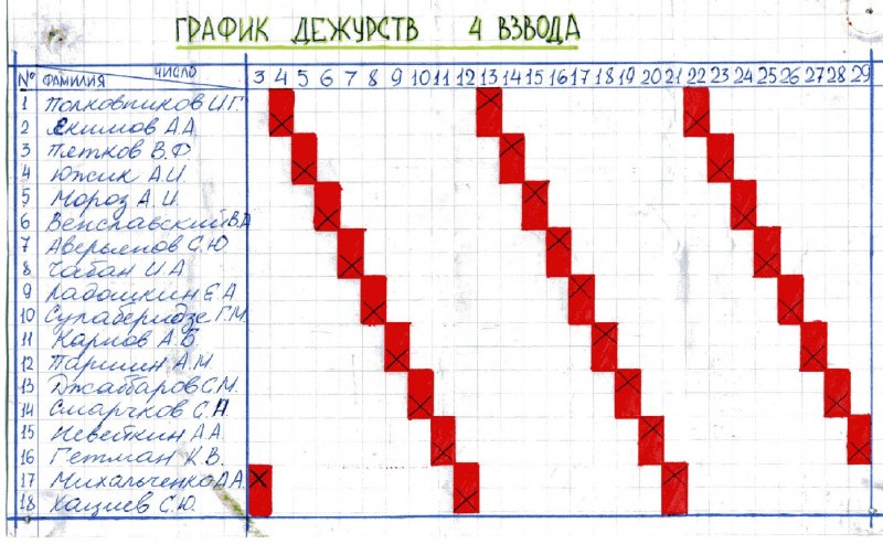 Стенд мы дежурим