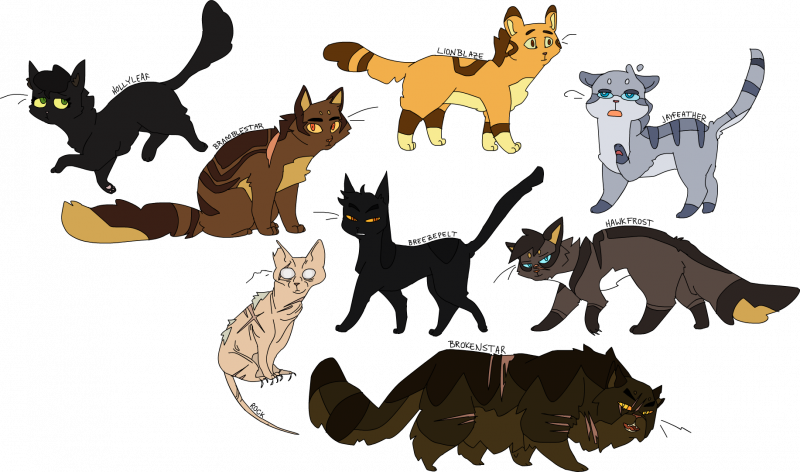Коты Воители герои