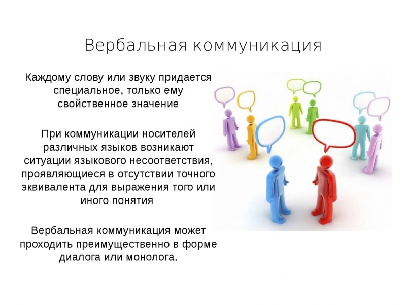 Вербальный это. Вербальная коммуникац. Вербальное общение презентация. Вербальная иммунизация. Вербальная коммуникация презентация.