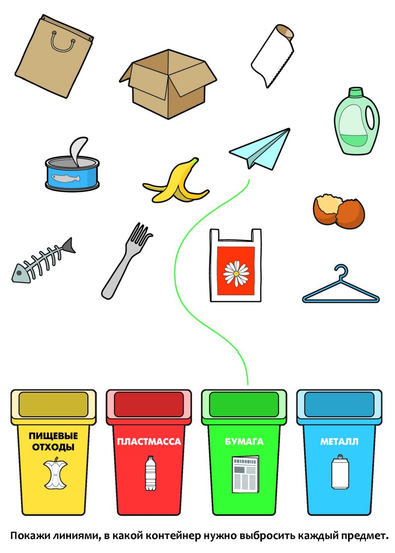 Рисунок сортировка мусора для детей