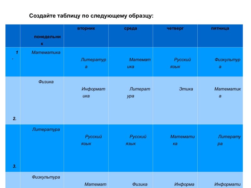 Таблица преподаватели