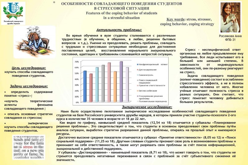 Картинки против стресса