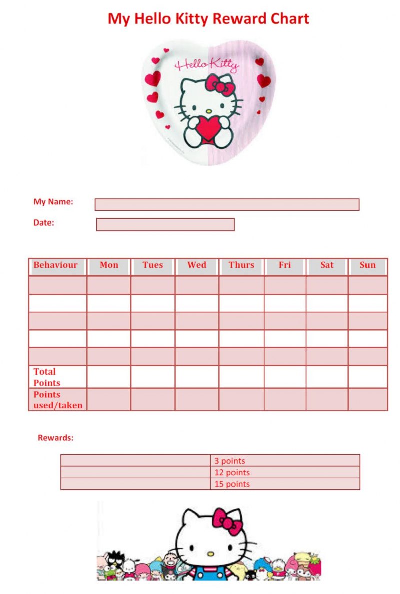 Приглашение на день рождения hello Kitty