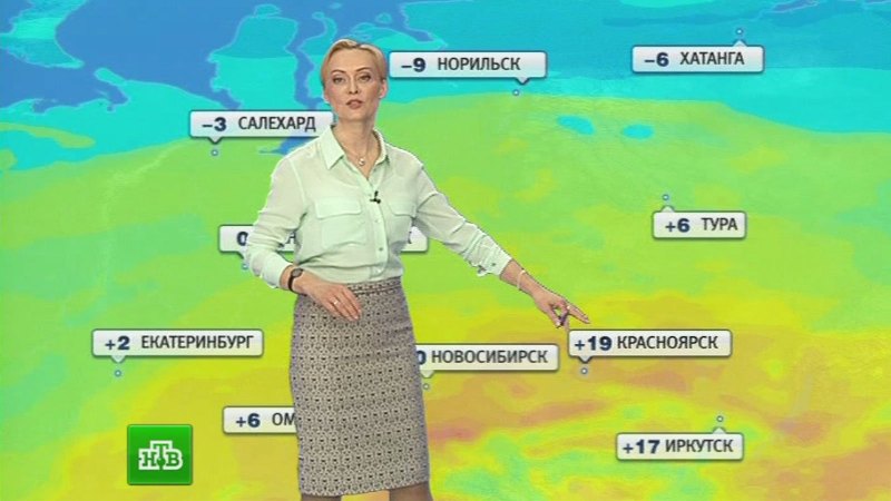 Прогноз погоды
