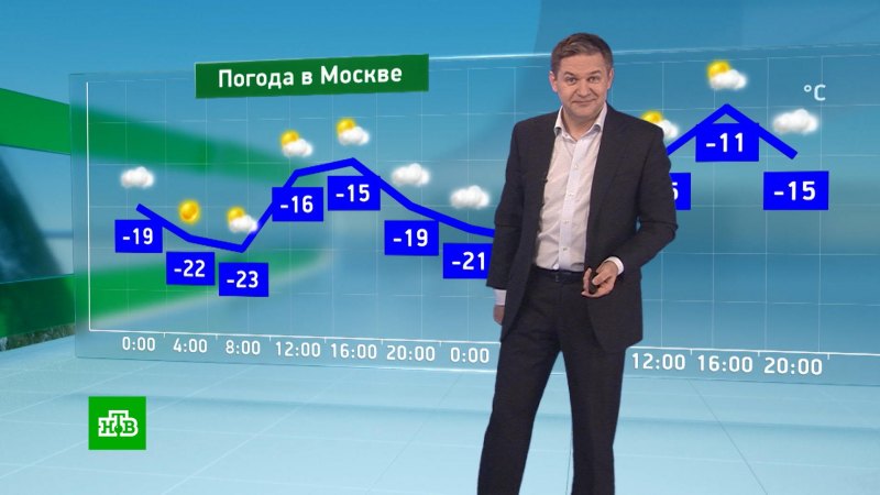 Прогноз погоды НТВ 21 сентября