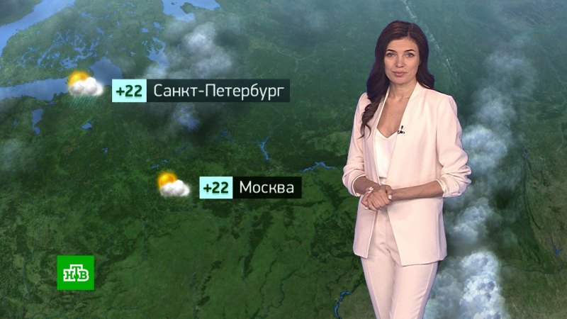 Погода НТВ 2021