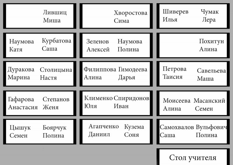 Рассадка детей в классе схема в ворде шаблон