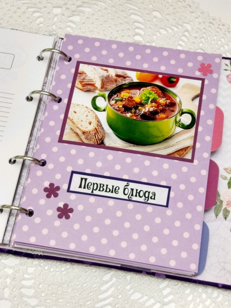 Книга рецептов