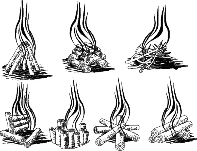 Костер дрова вектор