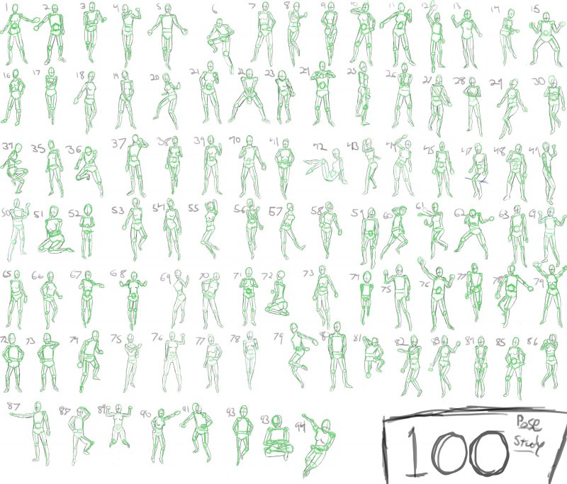 Позы для обработки аниме