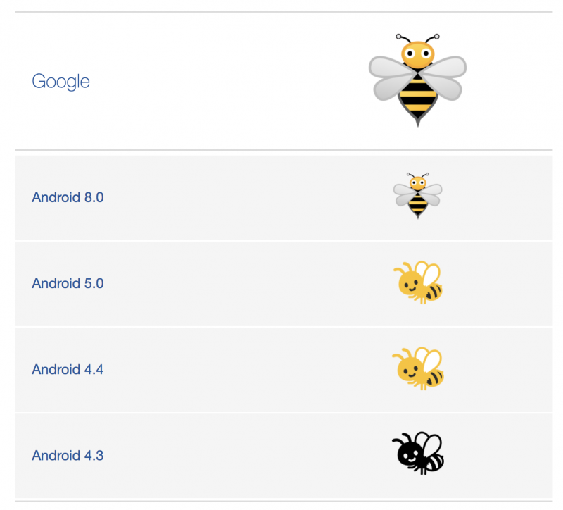 Смайлик Пчелка