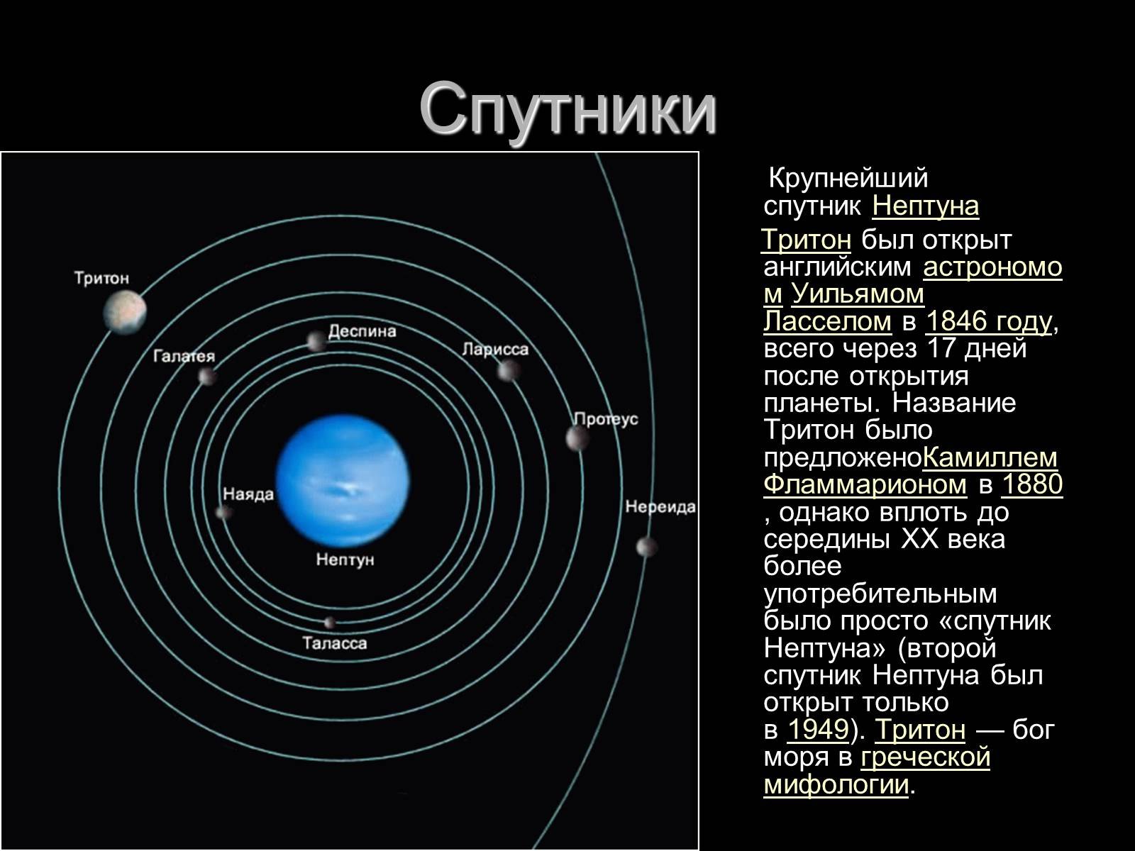 Картинки нептуна со спутниками