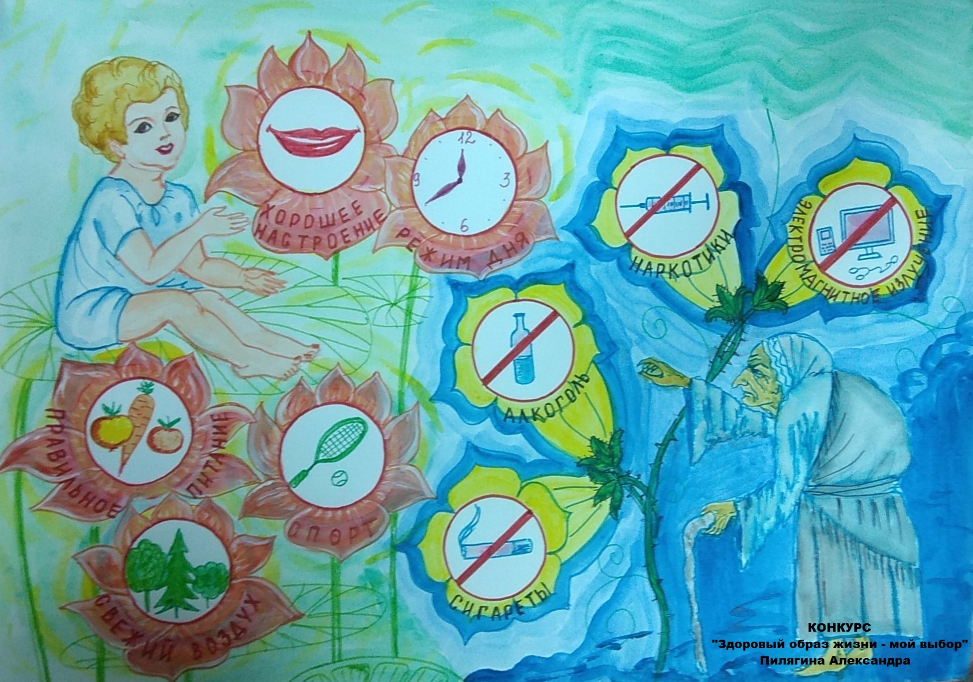 Всемирный день здоровья плакат. Здоровый образ жизни рисунок. Рисунок на тему экология. Рисунок на тему ЗОЖ. Рисунки на тему экология глазами детей.