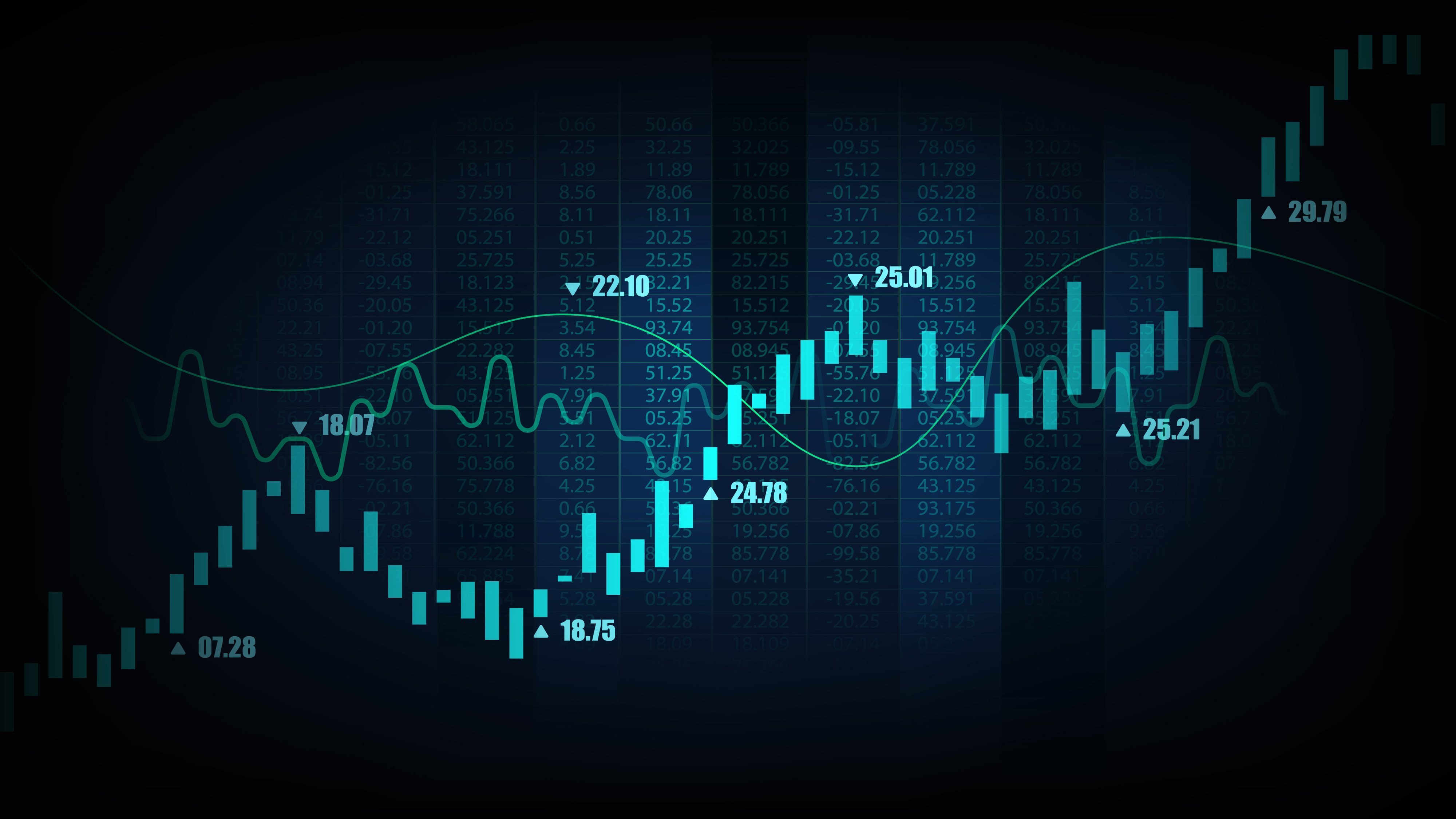 forex trading graphs explained