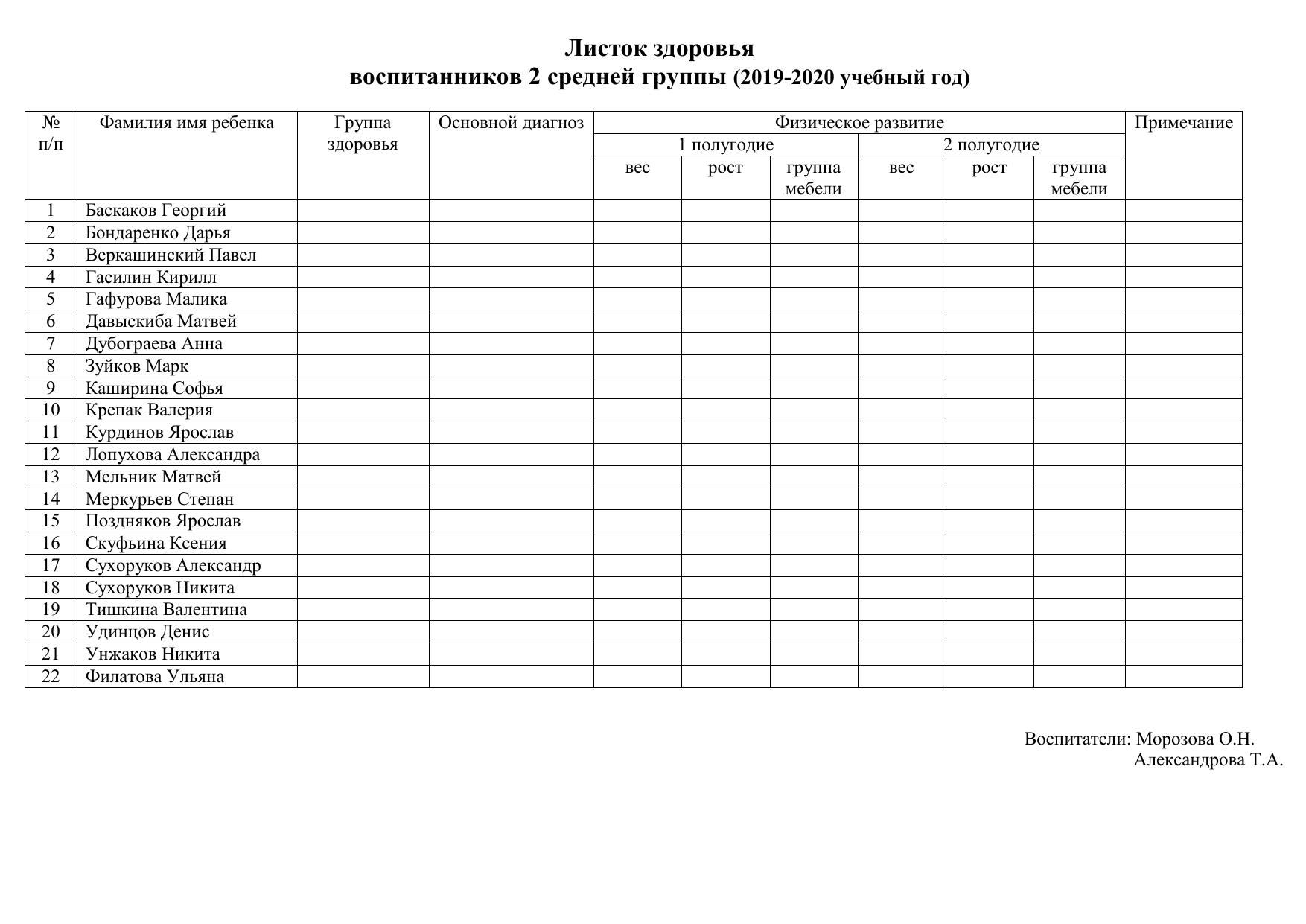 Реестр детей. Лист здоровья детей в детском саду. Лист здоровья детей в детском саду образец по ФГОС. Лист здоровья в ДОУ. Лист здоровье детей ДОУ.