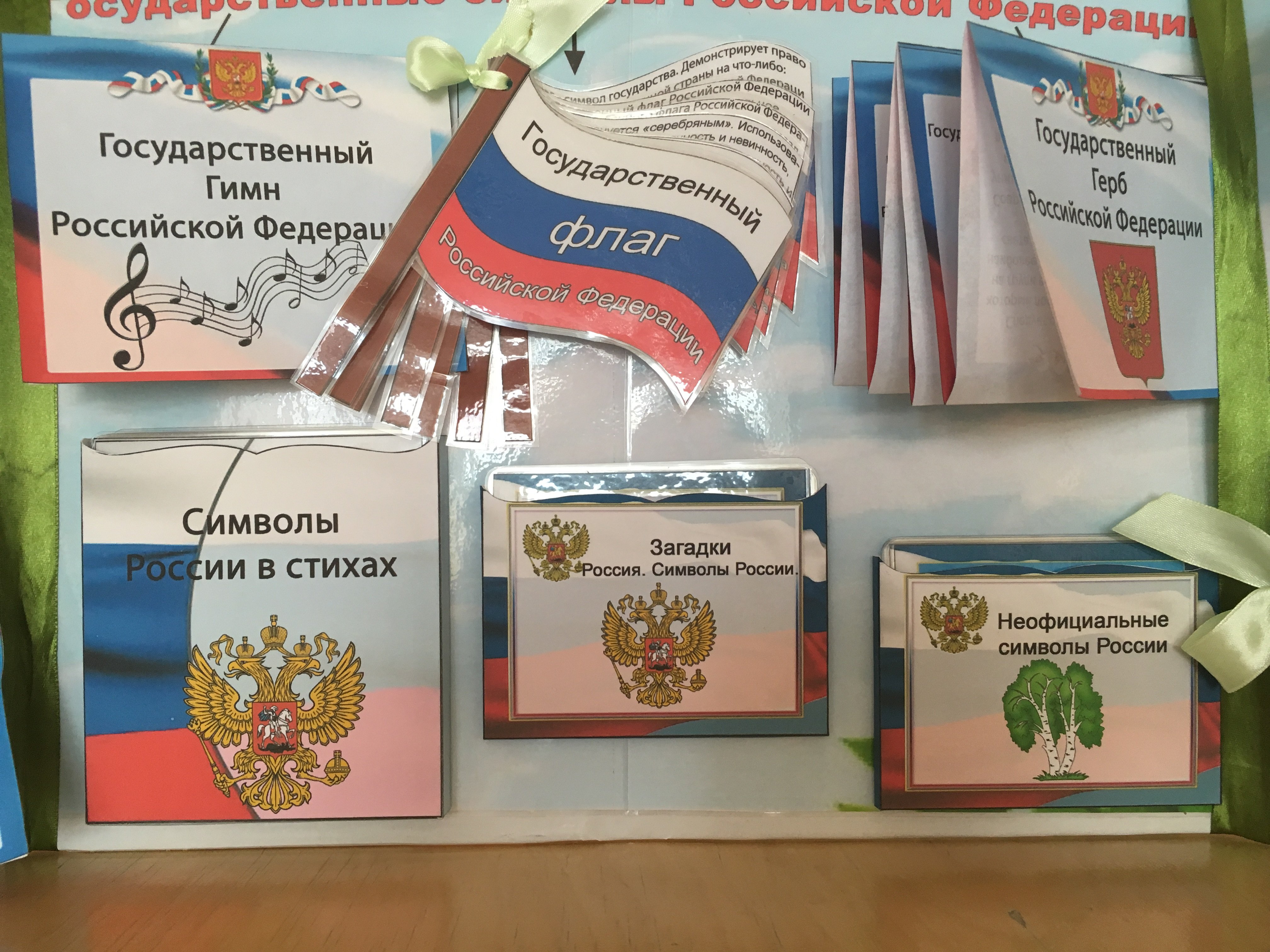 Лэпбук моя родина россия для дошкольников - фото и картинки abrakadabra.fun