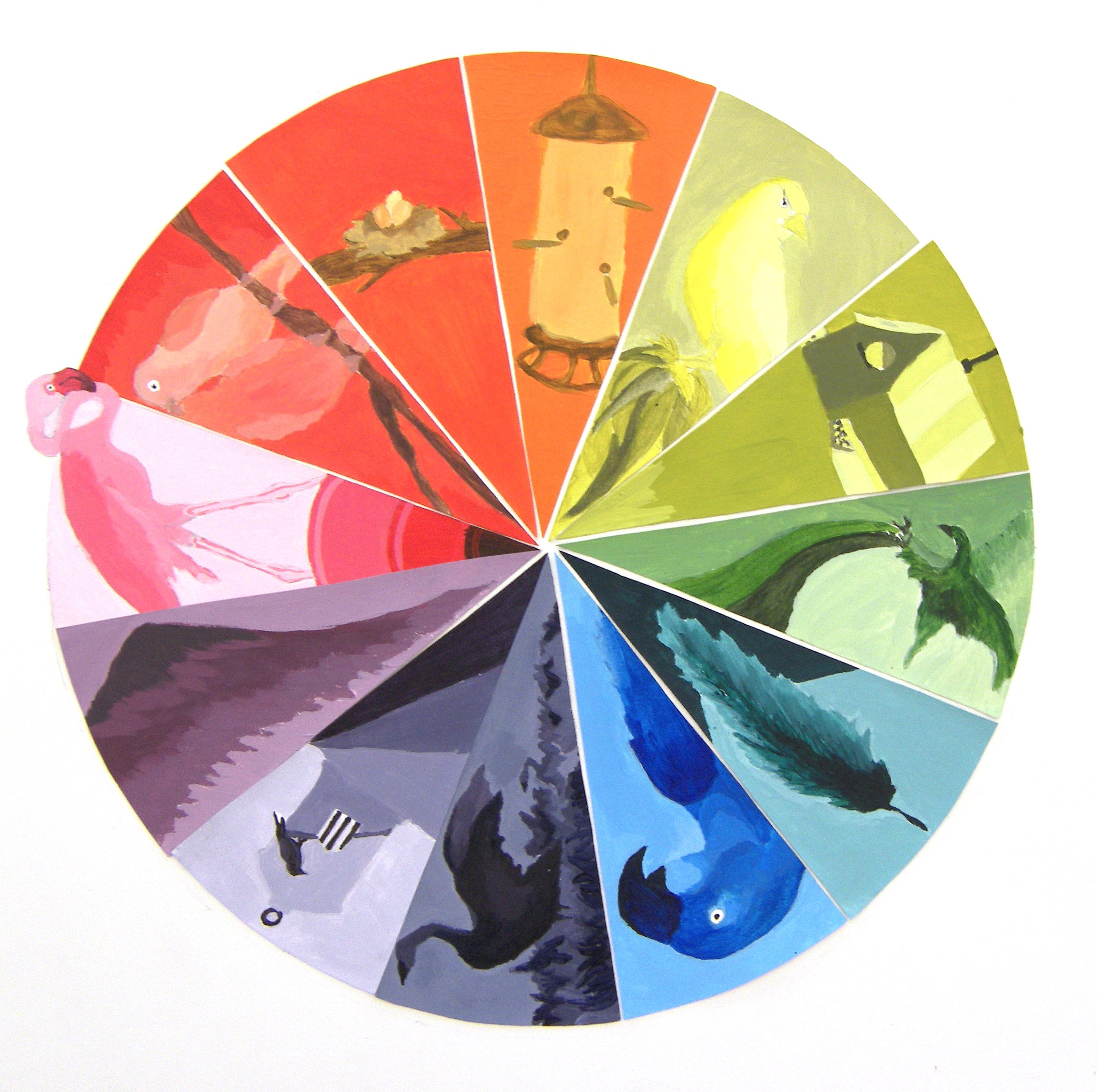 Цветоведение и колористика круг