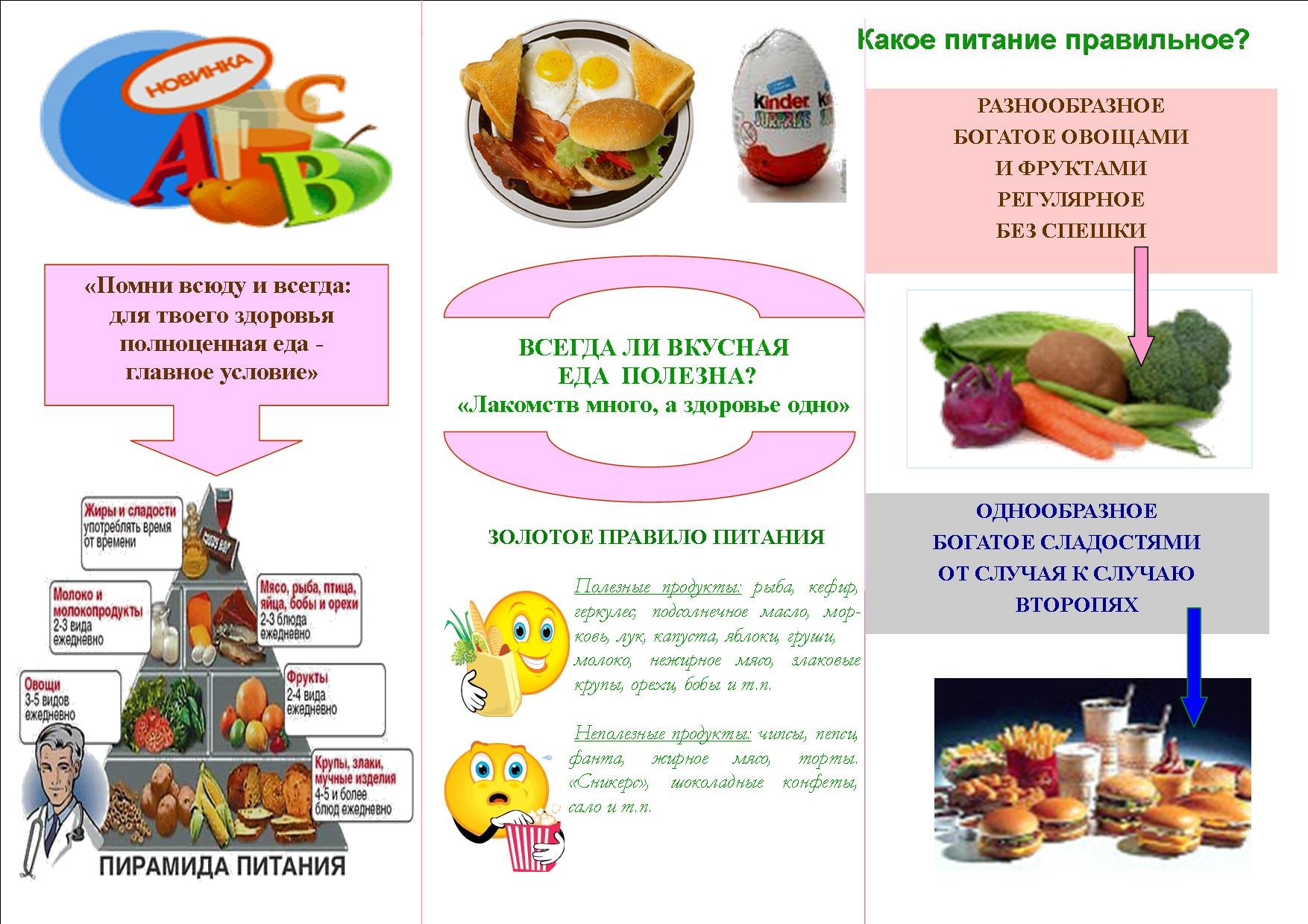 Буклеты, брошюры по здоровому питанию для школьников | МБОУ Средняя  общеобразовательная школа №45 города Прокопьевск