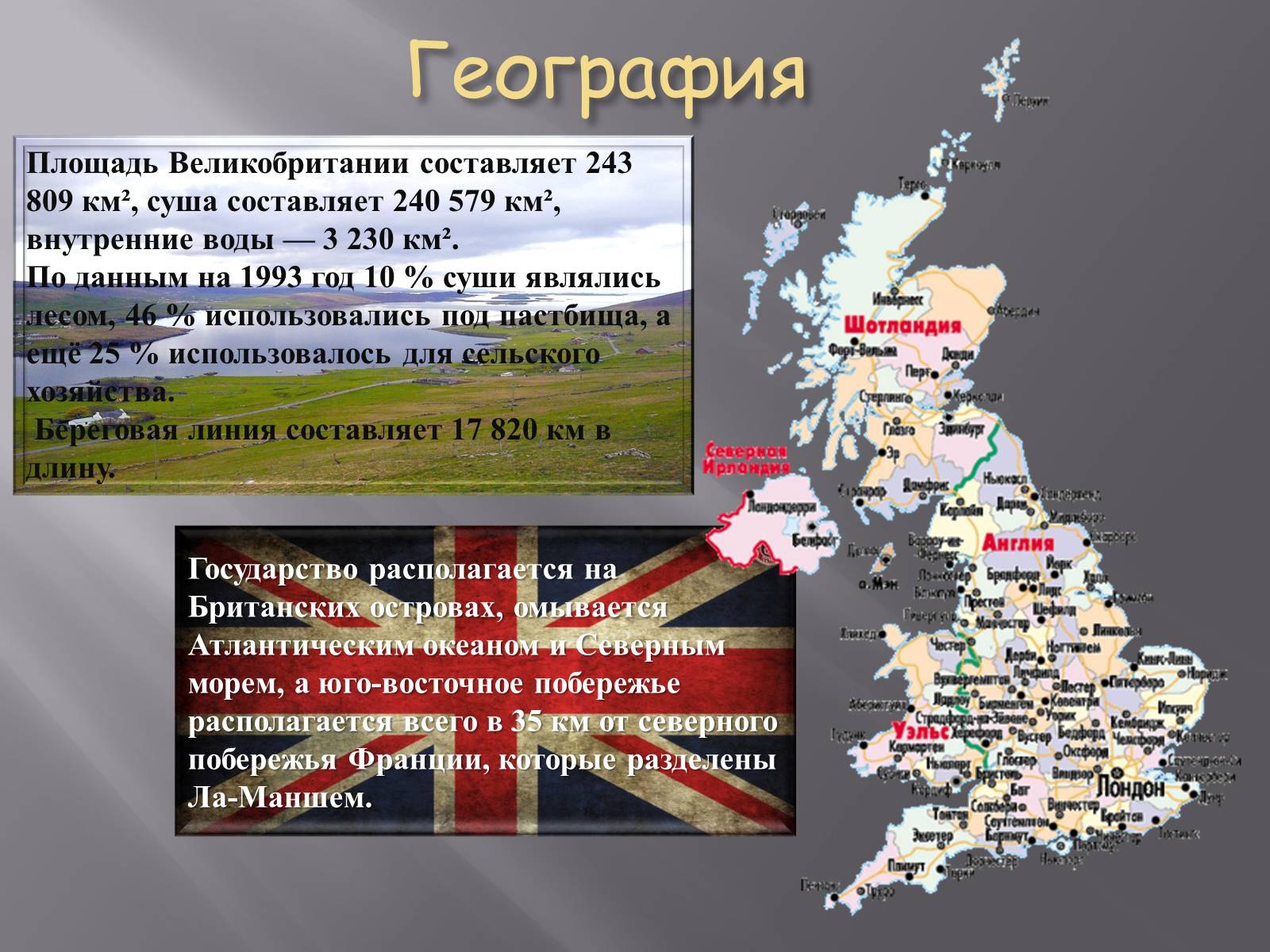 Планы британии. Великобритания презентация. Проект про Великобританию. Презентация на тему Великобритания. Проект про Англию.