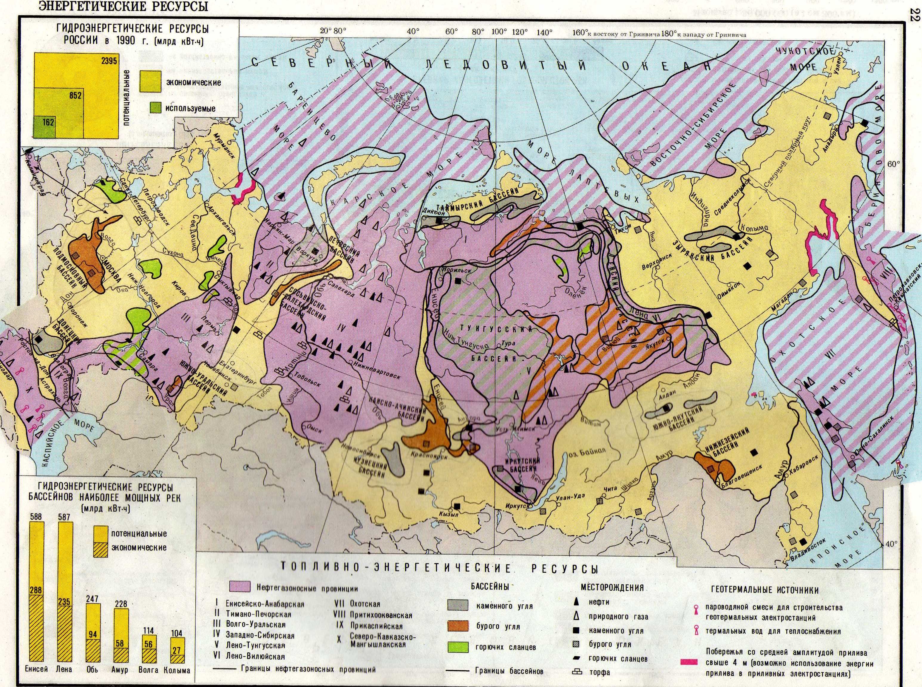 Крупнейший нефтегазоносный бассейн россии в западной сибири связан с фундаментом древней платформы