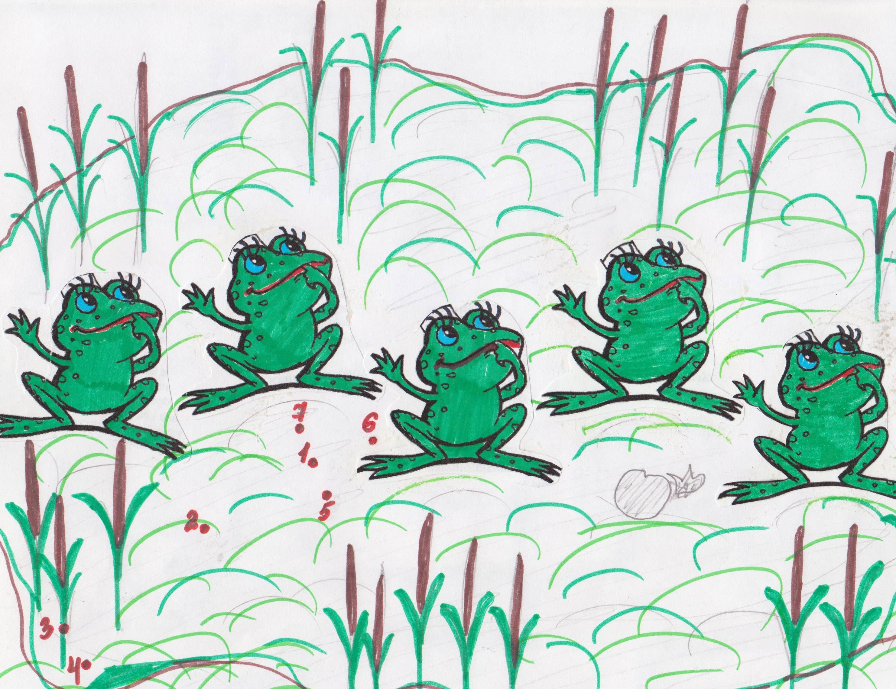 Царевны лягушки поэтапно. Рисунок на тему Царевна лягушка. Царевна лягушка поэтапное рисование. Иллюстрации к сказке Царевна лягушка подготовительная группа. Рисование Царевна лягушка старшая группа.