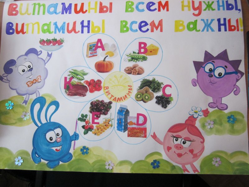 Плакат здоровое питание