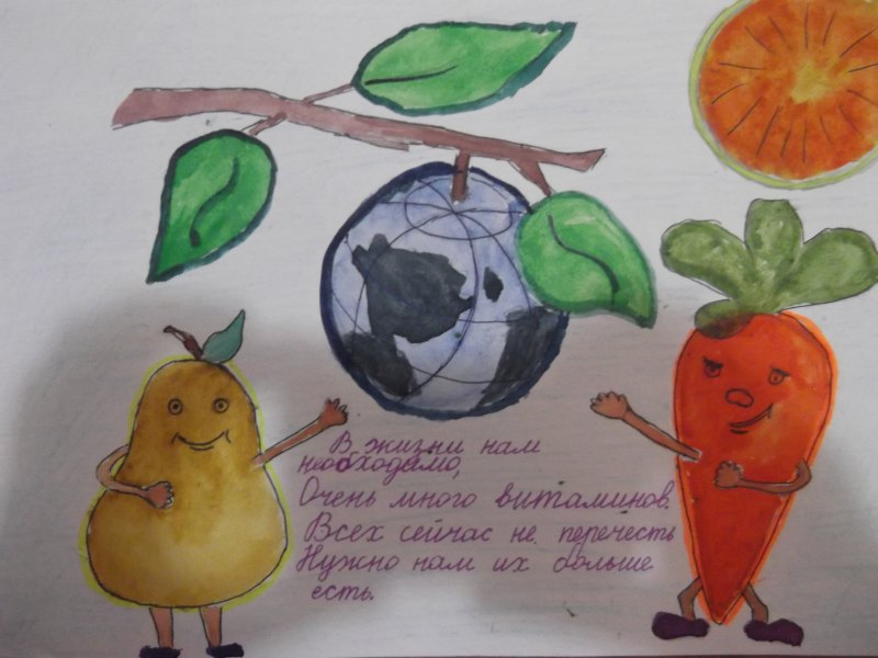 Витаминная Азбука для детей