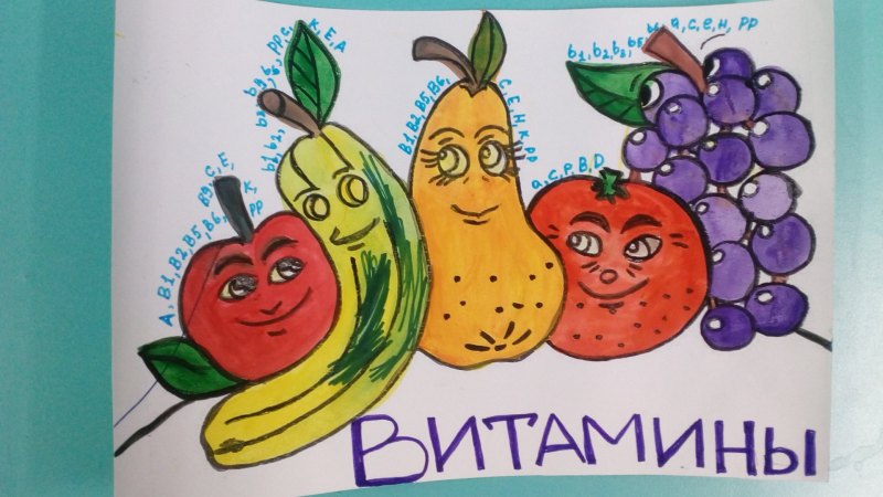 Рисунок на тему здоровое питание