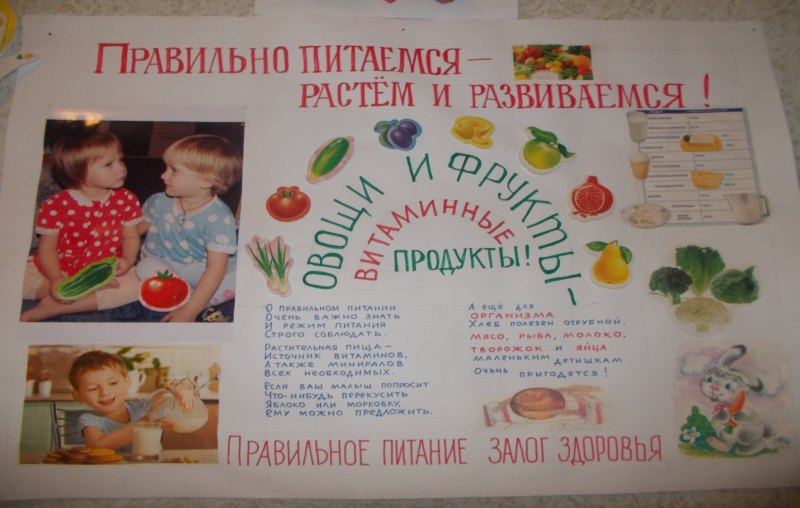 Плакат здоровое питание