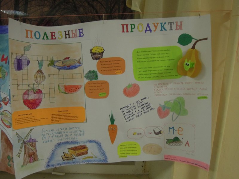 Здоровое питание рисунок