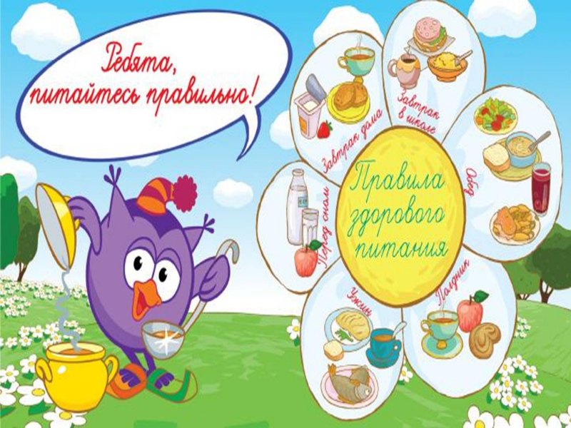 Рисование на тему здоровое питание