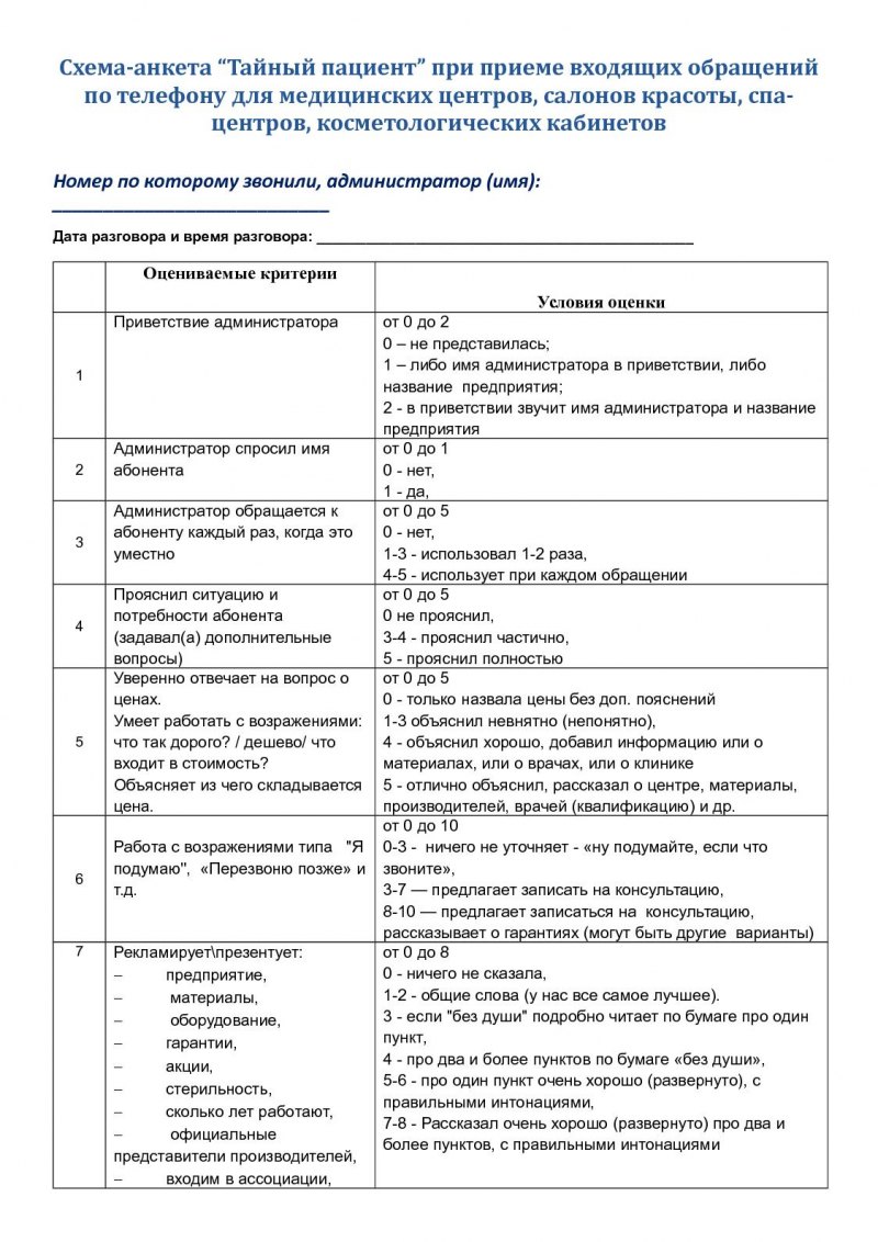 Анкета Тайного покупателя в салоне