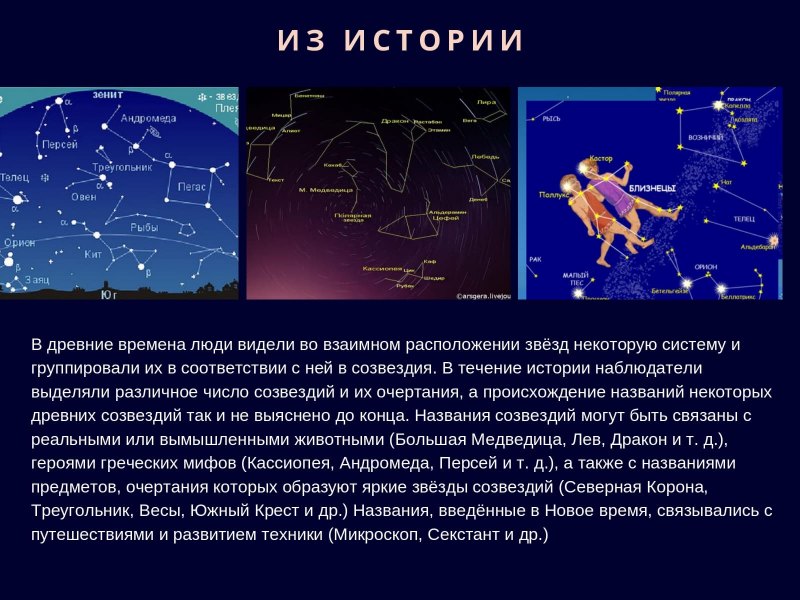 Проект по астрономии звезды и созвездия