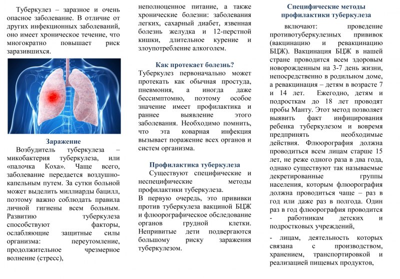 Буклет профилактика туберкулеза