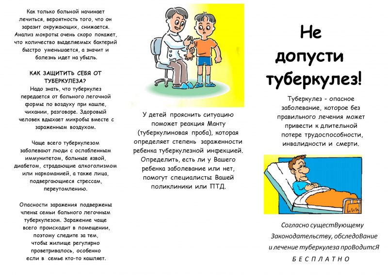 Буклеты про туберкулез для детей