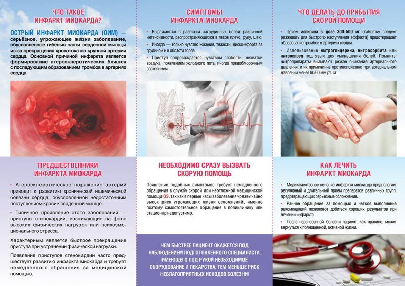 Профилактика инфаркта миокарда памятка