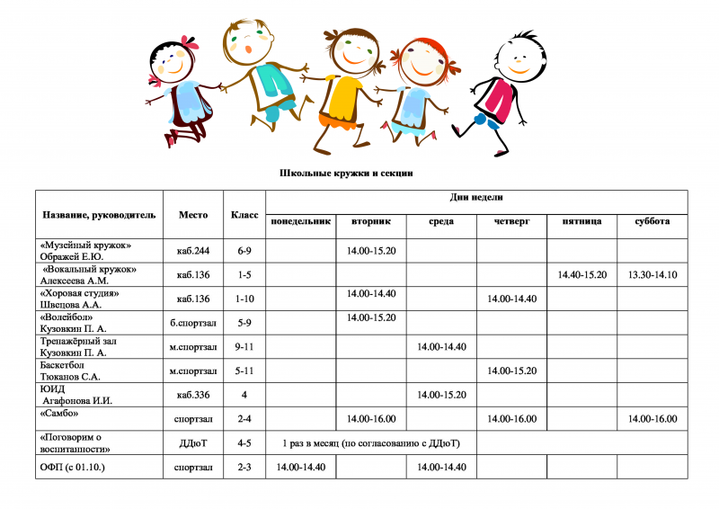 Список кружков и секций
