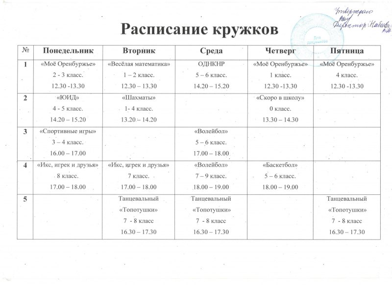 Расписание работы кружков